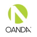OANDA logo